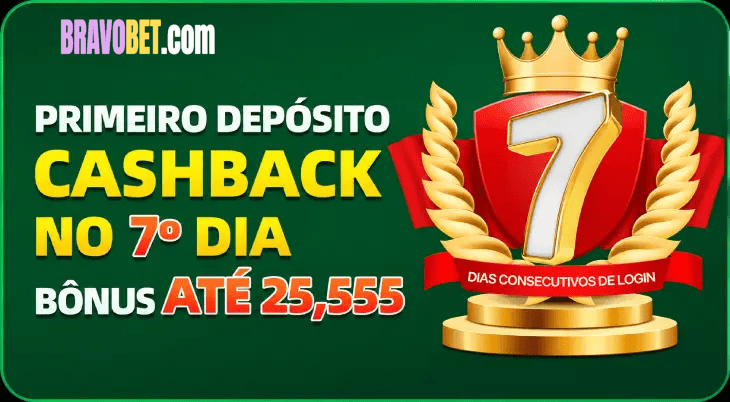 BRAVOBET planos — comparativo de níveis Essencial Premium VIP